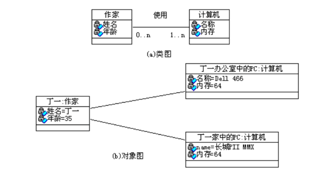 image-20220706225914665
