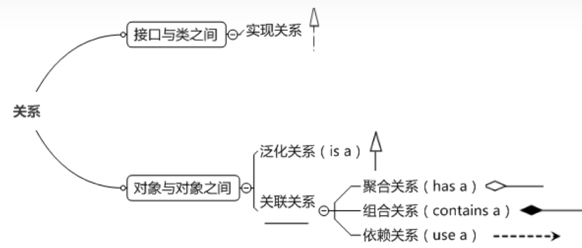 image-20220706231344923