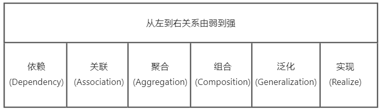 image-20220706231729296