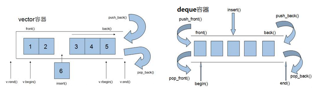 image-20220518143204149