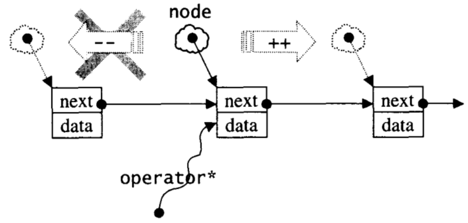 image-20220518192817133