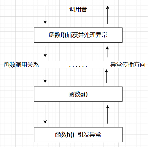 image-20220521202700487