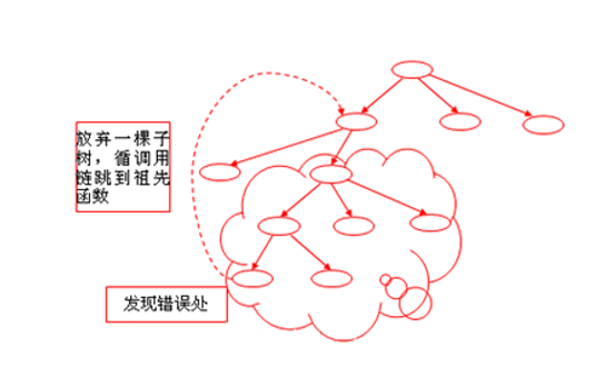 image-20220521203303981