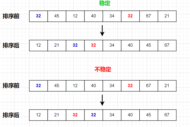 image-20220522171743008